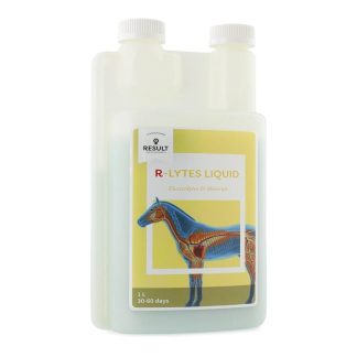 RESULT R-LYTES VIT and MIN электролиты
