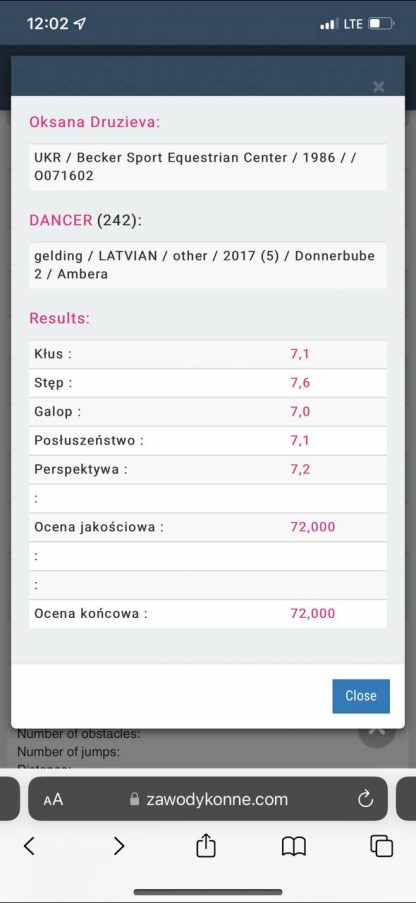 SOLD! Dancer 17 - Зображення 8